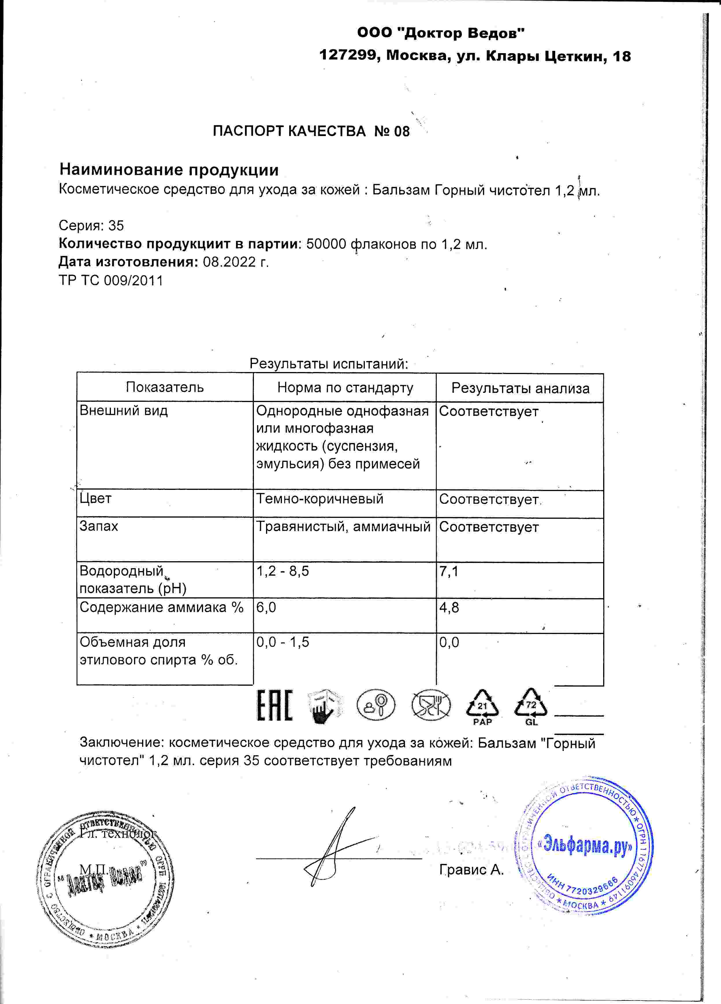 Паспорт №082022